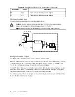 Предварительный просмотр 37 страницы National Instruments IC-317 Series User Manual