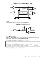 Предварительный просмотр 40 страницы National Instruments IC-317 Series User Manual