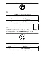 Предварительный просмотр 41 страницы National Instruments IC-317 Series User Manual