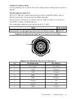 Предварительный просмотр 42 страницы National Instruments IC-317 Series User Manual