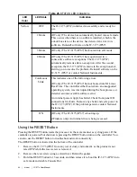 Предварительный просмотр 45 страницы National Instruments IC-317 Series User Manual