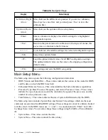 Предварительный просмотр 51 страницы National Instruments IC-317 Series User Manual