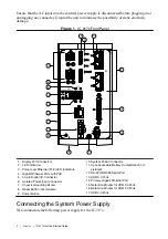 Preview for 4 page of National Instruments IC-3171 Getting Started Manual