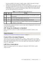 Preview for 17 page of National Instruments IC-3171 Getting Started Manual