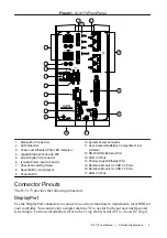 Preview for 3 page of National Instruments IC-3173 User Manual