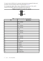 Preview for 4 page of National Instruments IC-3173 User Manual