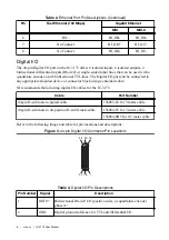 Preview for 6 page of National Instruments IC-3173 User Manual