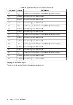 Preview for 8 page of National Instruments IC-3173 User Manual