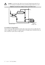 Preview for 10 page of National Instruments IC-3173 User Manual