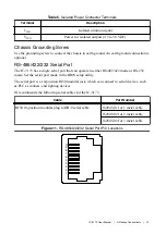 Preview for 13 page of National Instruments IC-3173 User Manual