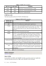 Preview for 16 page of National Instruments IC-3173 User Manual