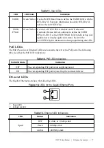 Preview for 17 page of National Instruments IC-3173 User Manual