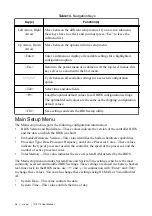 Preview for 26 page of National Instruments IC-3173 User Manual