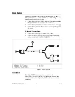 Предварительный просмотр 2 страницы National Instruments IMAQ A8055 Installation Manual