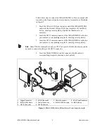 Preview for 4 page of National Instruments IMAQ D100DAL Installation Manual