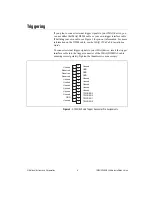 Предварительный просмотр 5 страницы National Instruments IMAQ D100DAL Installation Manual