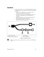 Preview for 2 page of National Instruments IMAQ D6826 Installation Manual