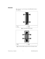 Preview for 3 page of National Instruments IMAQ D6826 Installation Manual