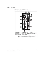 Preview for 10 page of National Instruments IMAQ NI 1450 Series User Manual