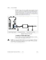 Preview for 24 page of National Instruments IMAQ NI 1450 Series User Manual