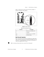 Preview for 38 page of National Instruments IMAQ NI 1450 Series User Manual