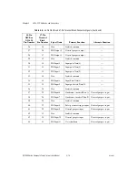 Preview for 45 page of National Instruments IMAQ NI 1450 Series User Manual