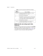 Preview for 67 page of National Instruments IMAQ NI 1450 Series User Manual