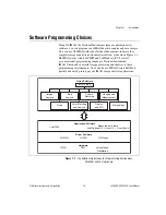 Предварительный просмотр 12 страницы National Instruments IMAQ PCI-1409 User Manual