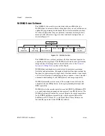 Preview for 13 page of National Instruments IMAQ PCI-1409 User Manual