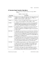 Preview for 31 page of National Instruments IMAQ PCI-1409 User Manual