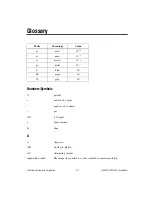 Предварительный просмотр 40 страницы National Instruments IMAQ PCI-1409 User Manual