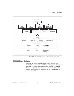 Preview for 11 page of National Instruments IMAQ PCI-1411 User Manual