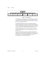 Preview for 12 page of National Instruments IMAQ PCI-1411 User Manual