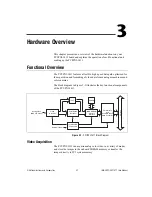 Preview for 20 page of National Instruments IMAQ PCI-1411 User Manual