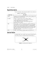 Preview for 26 page of National Instruments IMAQ PCI-1411 User Manual