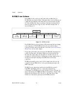 Preview for 12 page of National Instruments IMAQ PCI-1422 User Manual