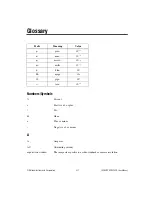 Preview for 38 page of National Instruments IMAQ PCI-1422 User Manual