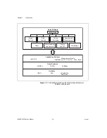 Предварительный просмотр 12 страницы National Instruments IMAQ PCI-1428 User Manual