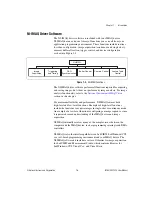 Предварительный просмотр 13 страницы National Instruments IMAQ PCI-1428 User Manual