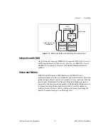 Предварительный просмотр 15 страницы National Instruments IMAQ PCI-1428 User Manual