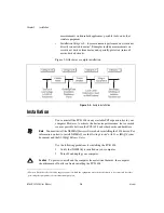 Предварительный просмотр 21 страницы National Instruments IMAQ PCI-1428 User Manual