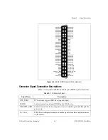 Preview for 32 page of National Instruments IMAQ PCI-1428 User Manual