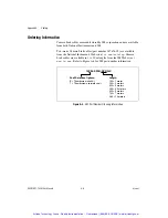 Preview for 27 page of National Instruments IMAQ PXI-1428 User Manual