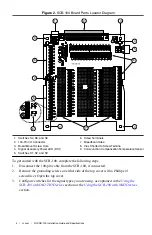 Preview for 4 page of National Instruments IMAQ SCB-100 Installation Manual