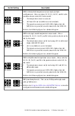 Preview for 7 page of National Instruments IMAQ SCB-100 Installation Manual