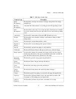 Preview for 10 page of National Instruments IMAQ Vision for Measurement Studio User Manual