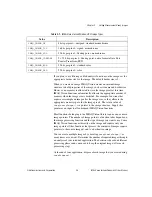 Preview for 16 page of National Instruments IMAQ Vision for Measurement Studio User Manual