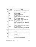 Предварительный просмотр 28 страницы National Instruments IMAQ Vision for Measurement Studio User Manual