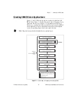 Предварительный просмотр 12 страницы National Instruments IMAQ Vision User Manual