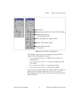 Предварительный просмотр 31 страницы National Instruments IMAQ Vision User Manual